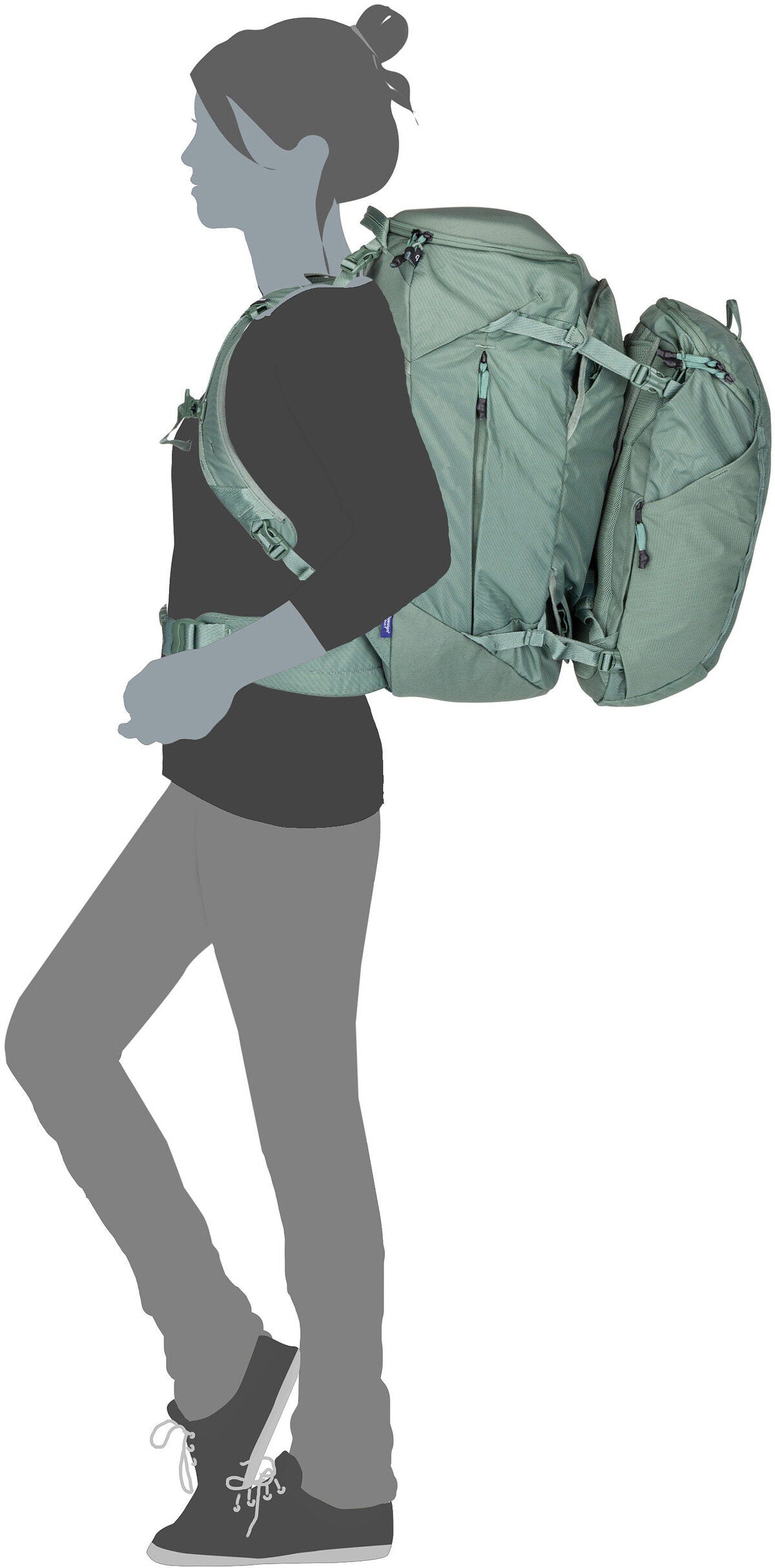 Thule Landmark Travel 60L Women Hazy Green Reiserucksack – Silhouettenansicht