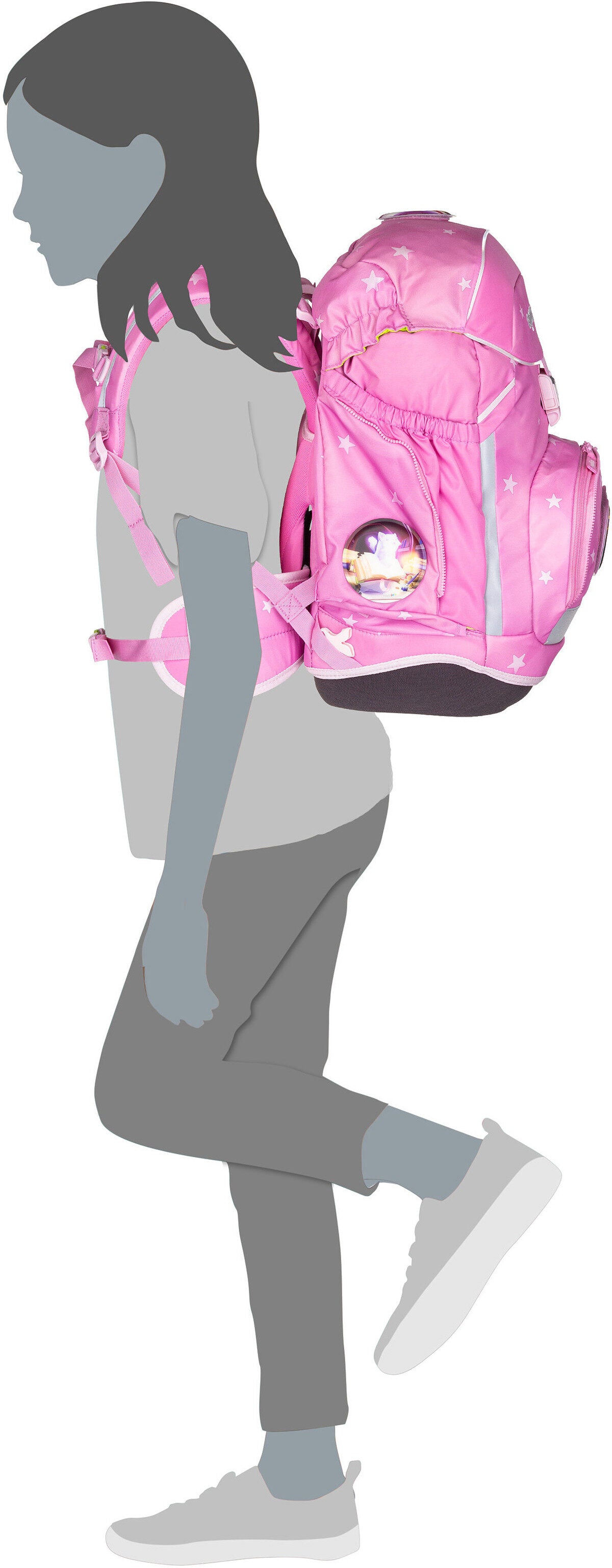 ergobag pack Set WolkenzauBär Schulranzen – Silhouettenansicht